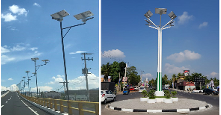 The Classification of Solar Lighting