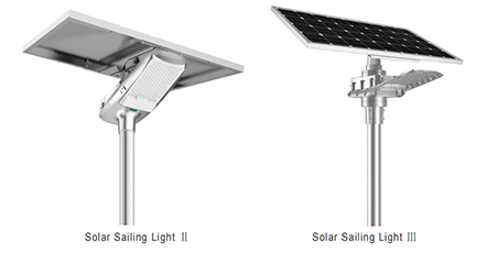 Solar Street Lights Explained 2026