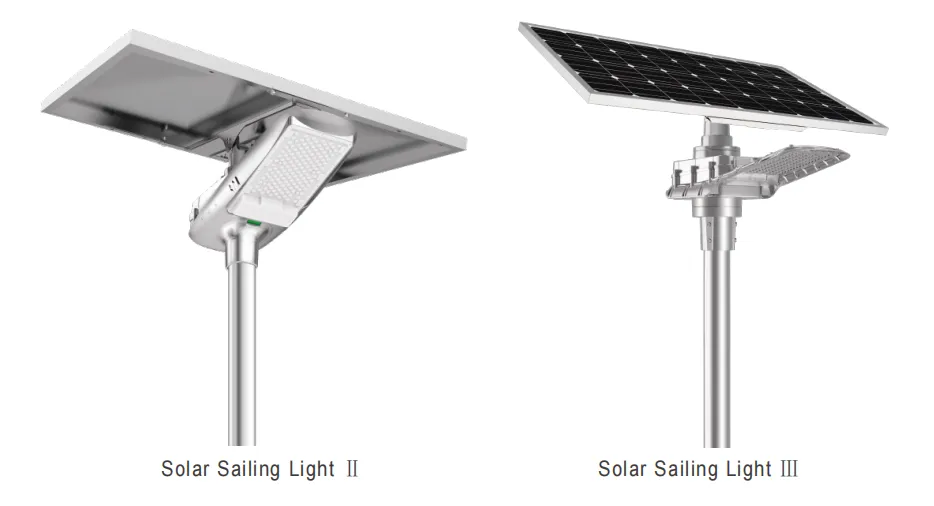 All in Two Solar Street Light Applications，Main Roads , Industrial Parks , Campuses , and Villages