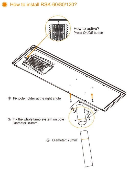 How to install RSK-60/80/120 mounting diagram from the RSK installation manual