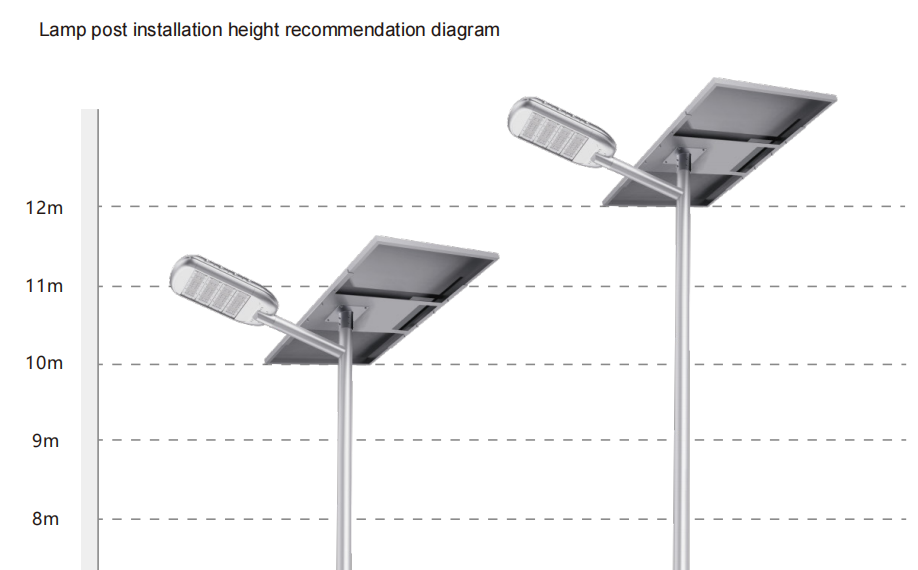 1752476103831942.png Solar Star Light HS.png