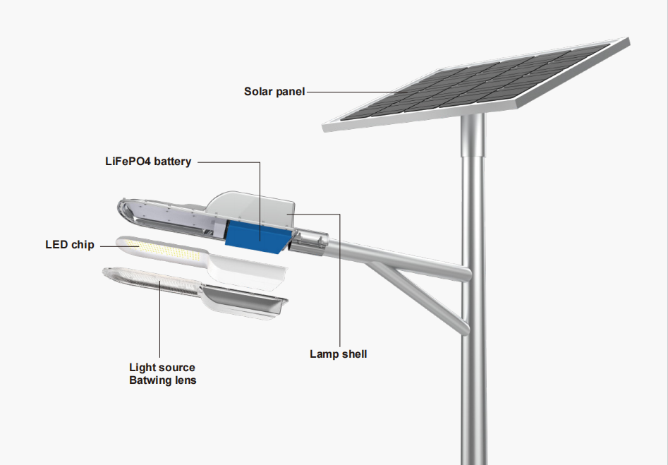 1752476578460370.png YH, YP, YY series.png