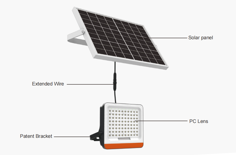 1752477774354409.png Solar Beatle Light.png