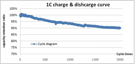 1753149086820169.png 图片2.png
