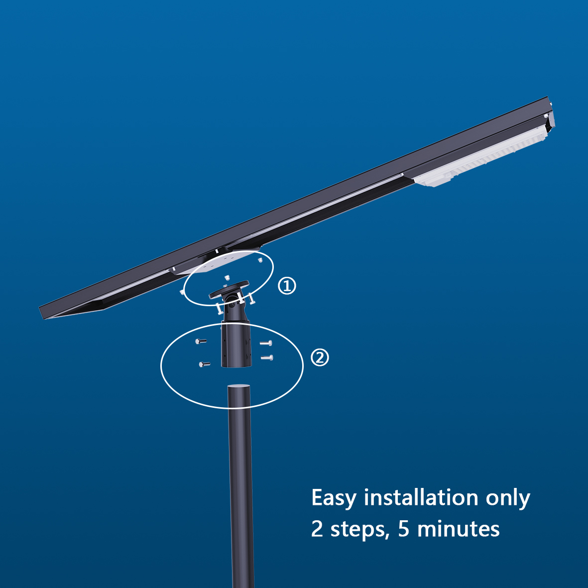 5-minute installation process