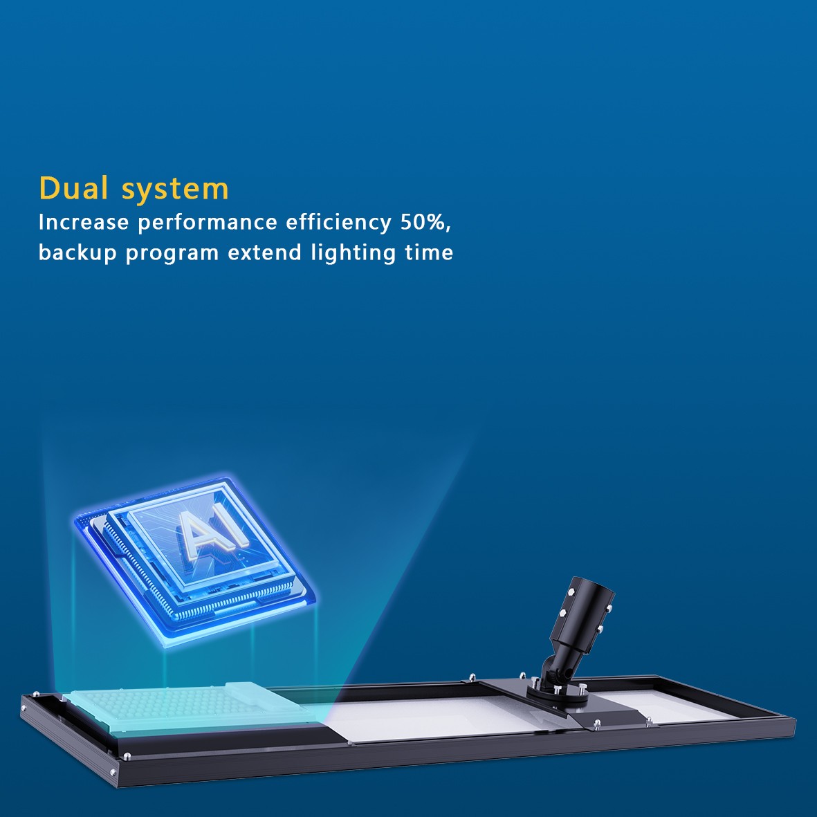 Dual-System Intelligence