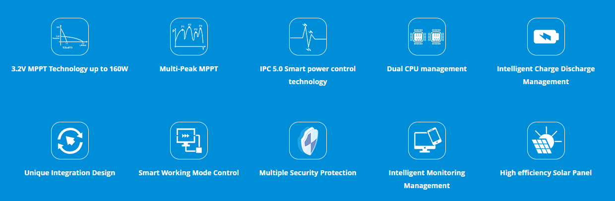 10 core advantages of Roadsmart solar street light