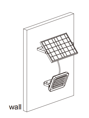 Solar light wall mounting overview Solar light wall mounting overview