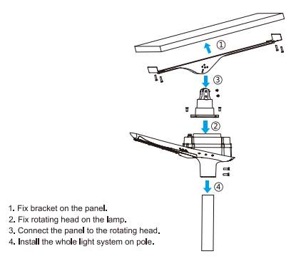 Installation Diagram of Integrated Solar Street Lights.png