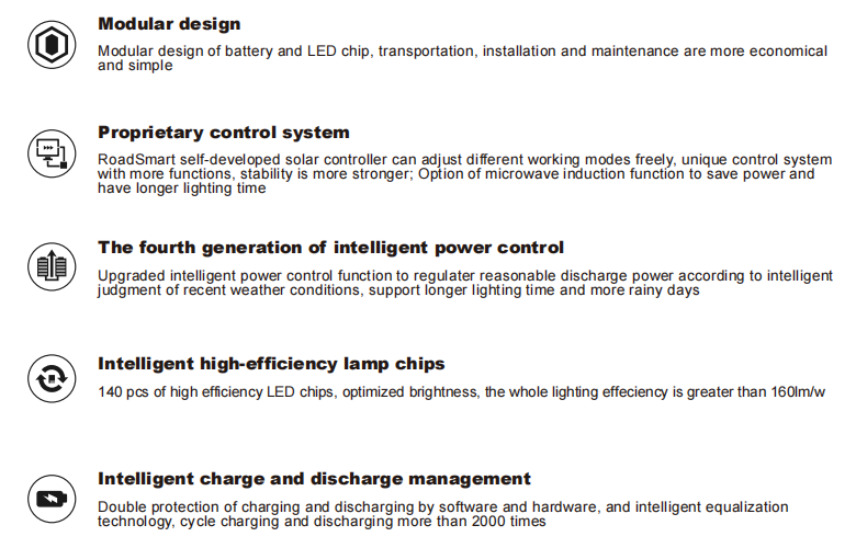 Advantages of All in One Solar Street Lights.png