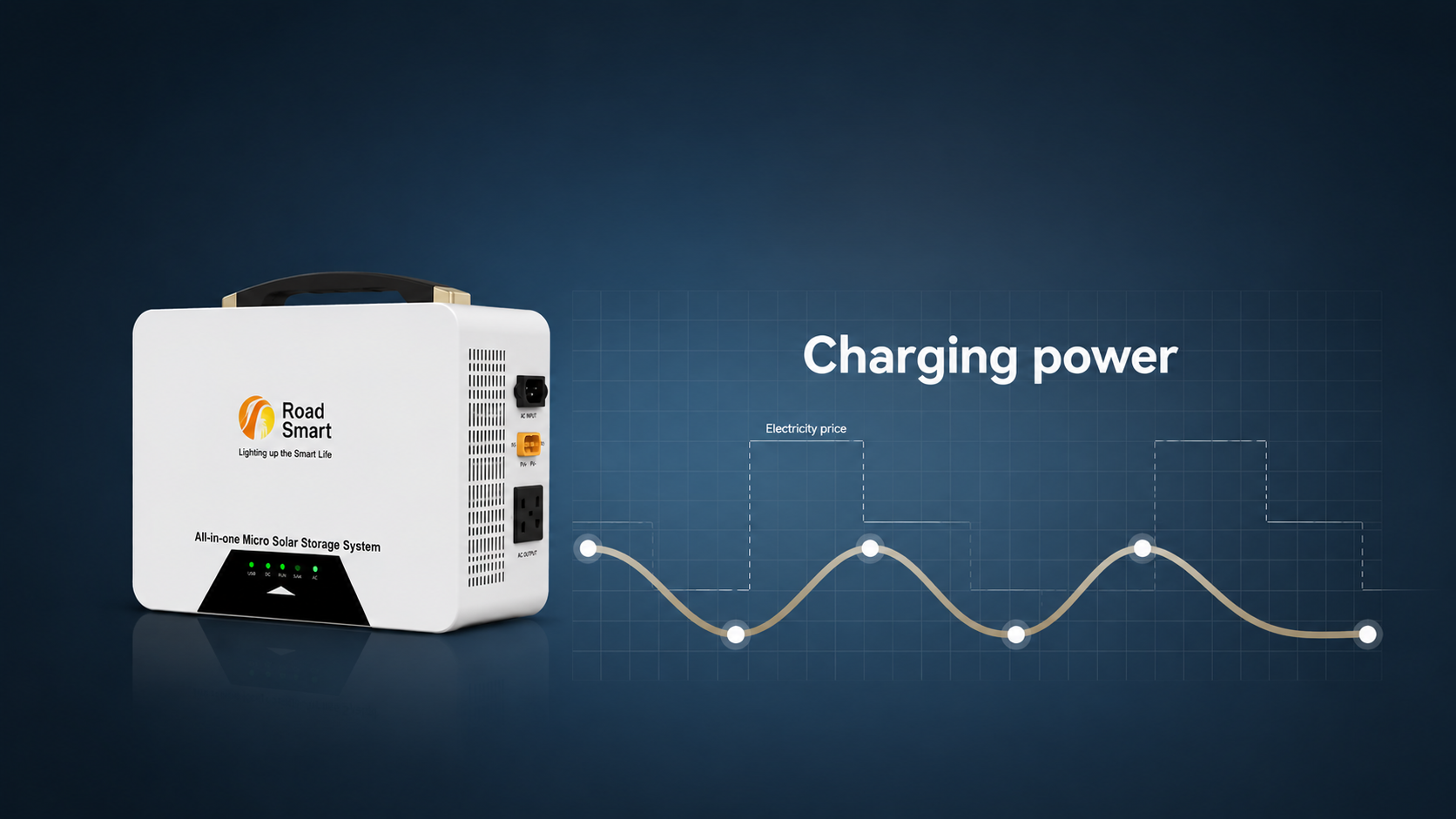 Use Free Electricity at Home