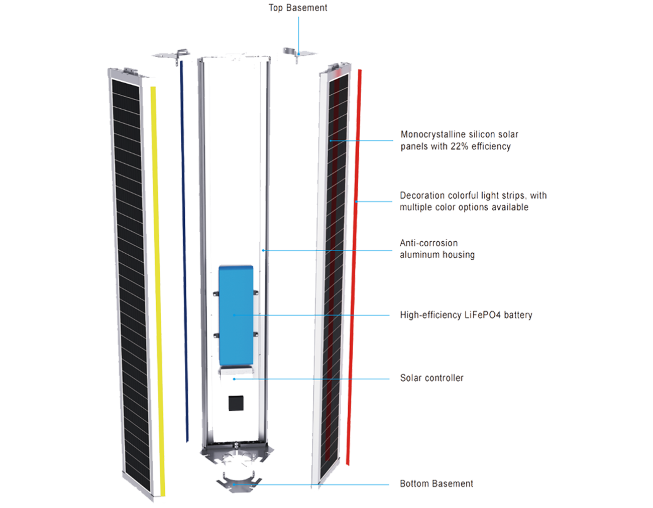Pole Solar Street Light Pole Solar Street Light
