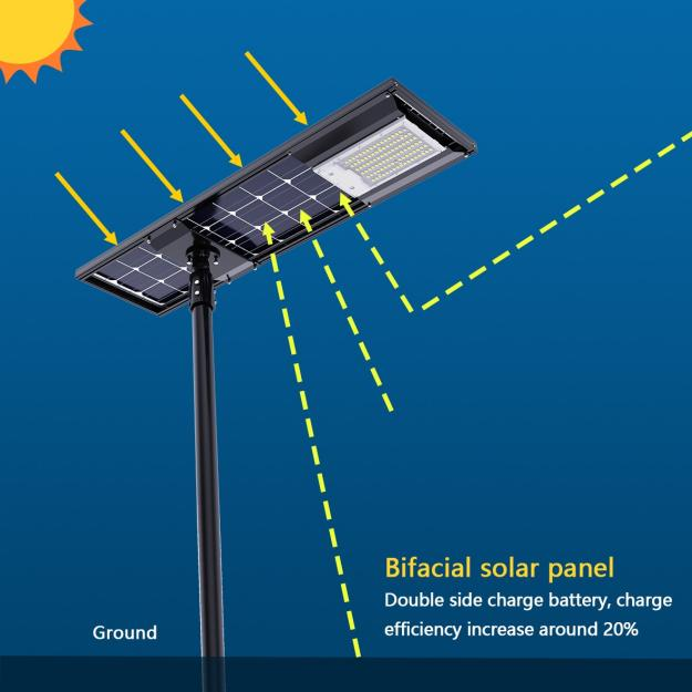 1781606650964485.png Outdoor all in one solar street lights.png