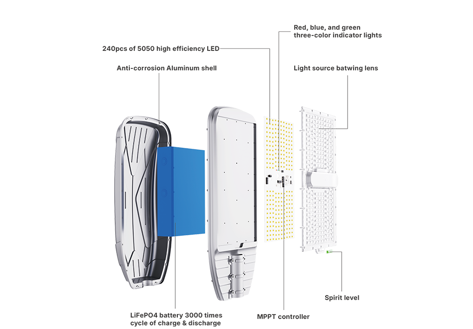KP Series split solar street light component details KP Series split solar street light component details